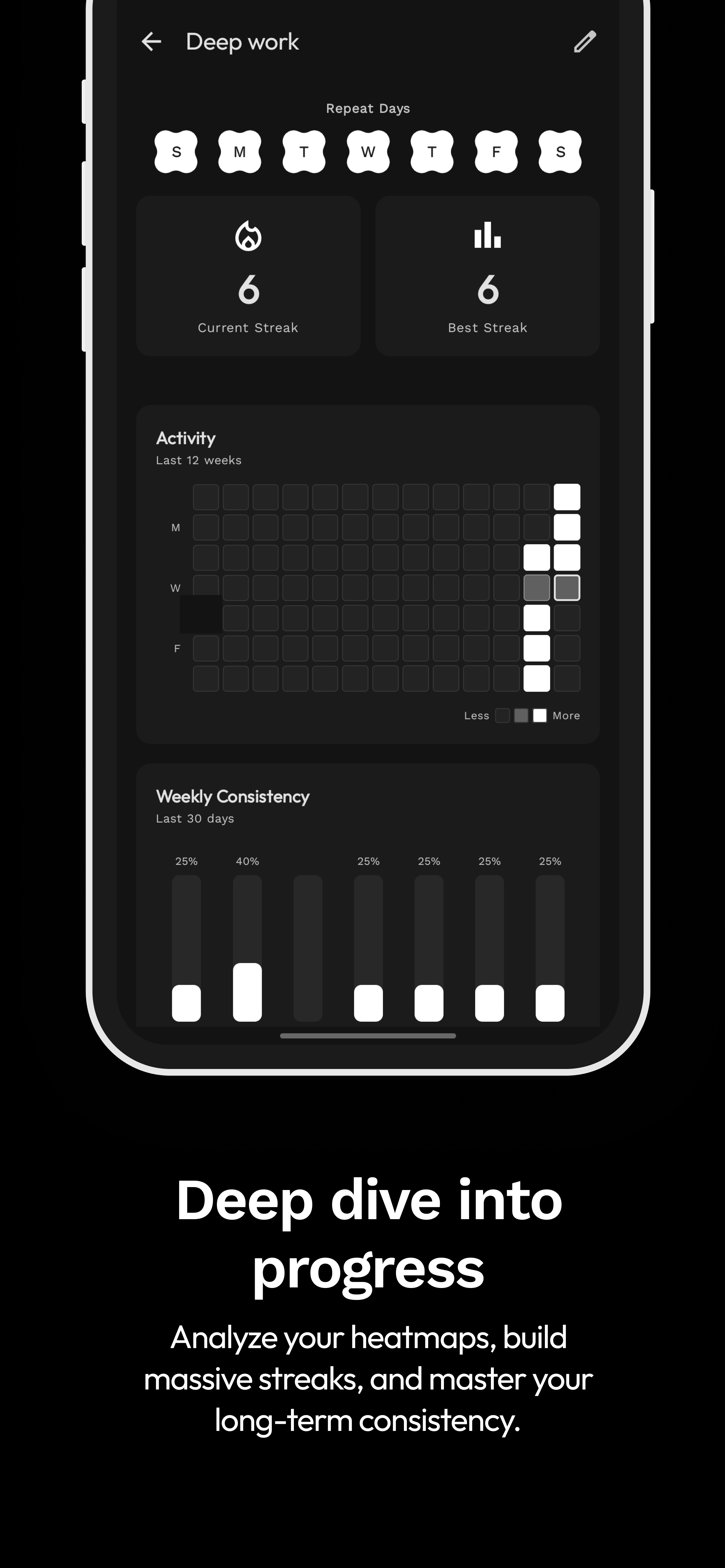 looplog app screenshot
